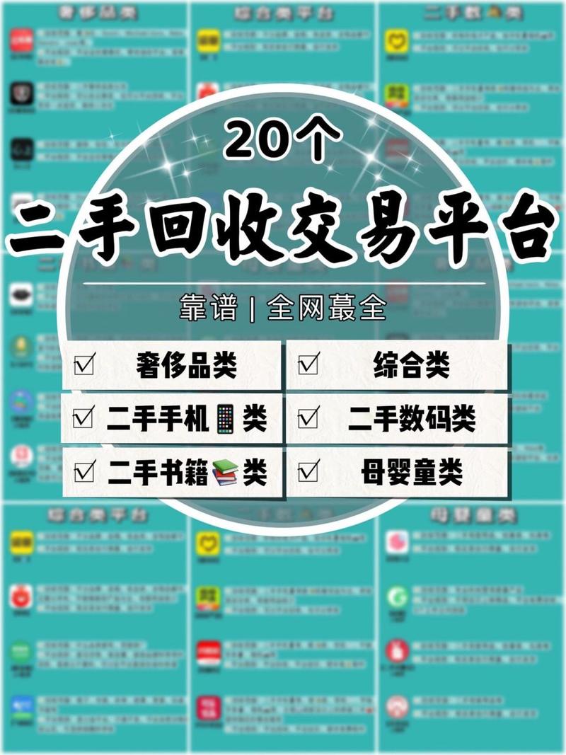 平台交易,回收平台交易