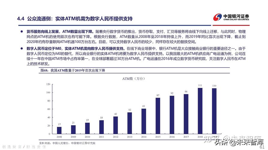 数字货币发展前景,数字货币的市场前景