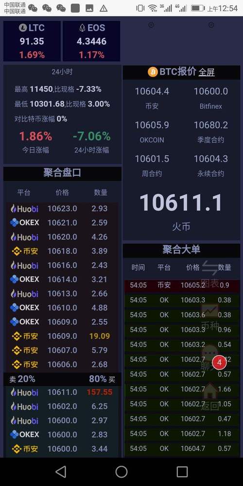 bts虚拟币最新消息,bts币最新情况