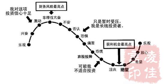 炒外汇的人最后都怎么了,炒外汇是什么原理挣钱