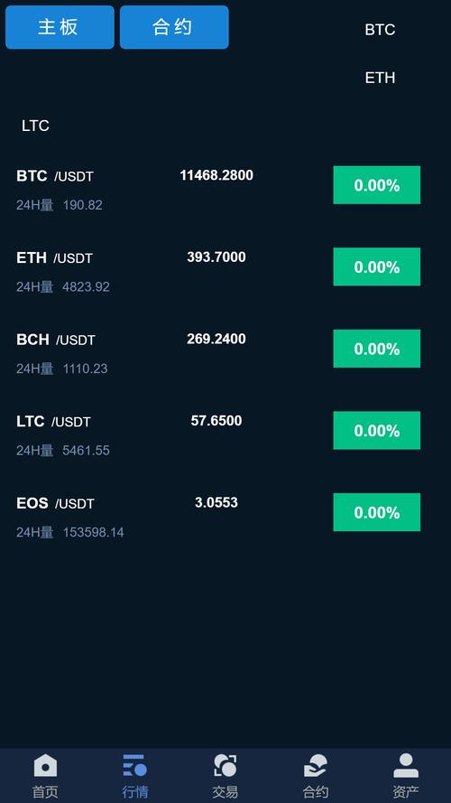 1亿usdt怎么安全出金,1个usdt怎么出售