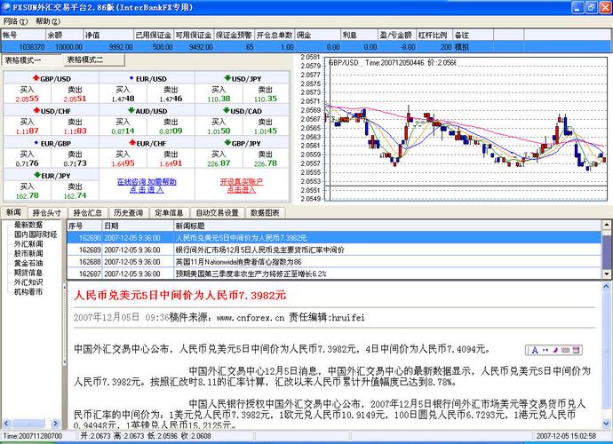 外汇虚拟交易平台是什么,虚拟外汇软件下载