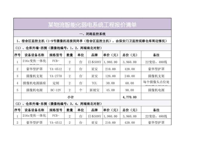 智能化报价清单,智能化工程报价清单