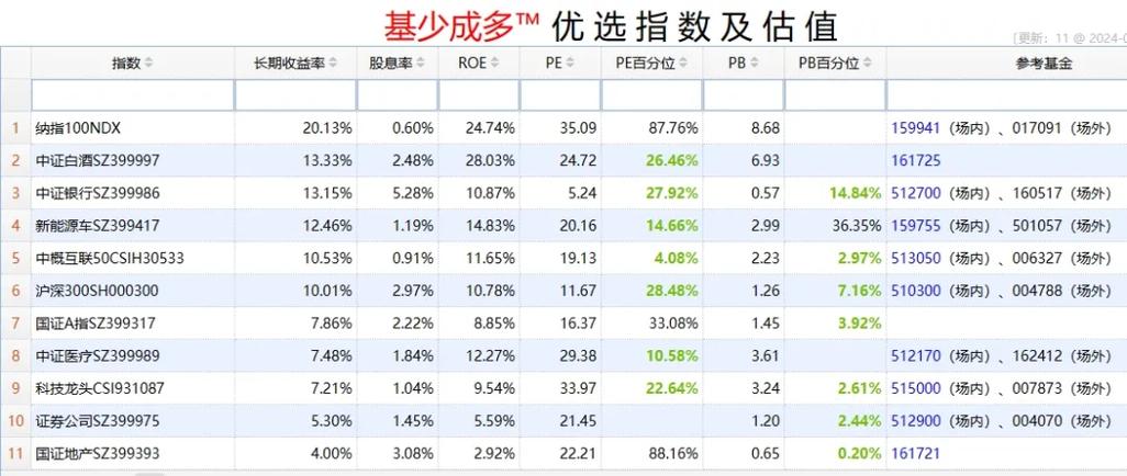 包含a币虚拟货币最新消息估值的词条