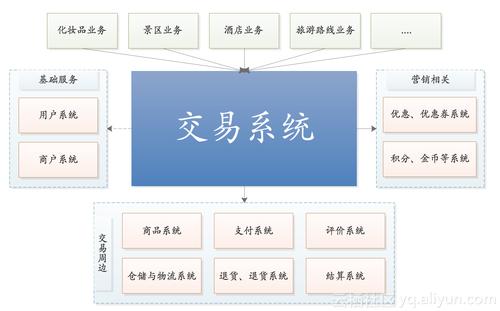 一分钟交易策略,一分钟交易系统能赚钱吗