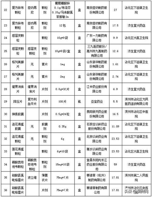 欧意今日价格,欧意药业最新消息