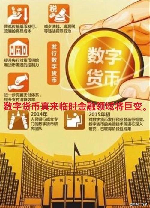 2024年要囤价格低的潜力币,中国唯一合法数字货币