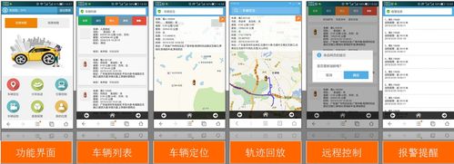 lcrm定位管理平台app,lcrm车载定位平台