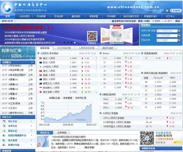 货币网新交易网址是什么,货币网怎么玩