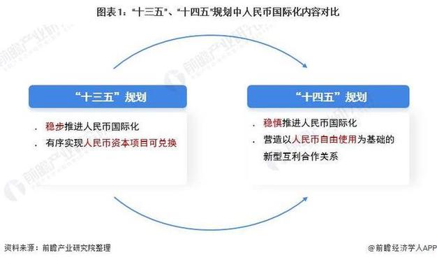 虚拟币最新上架消息,虚拟币can最新消息