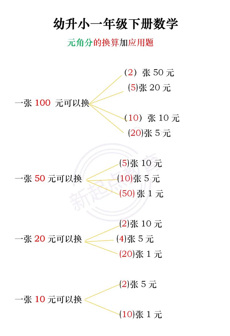 一币多少钱,一枚钱币等于多少人民币