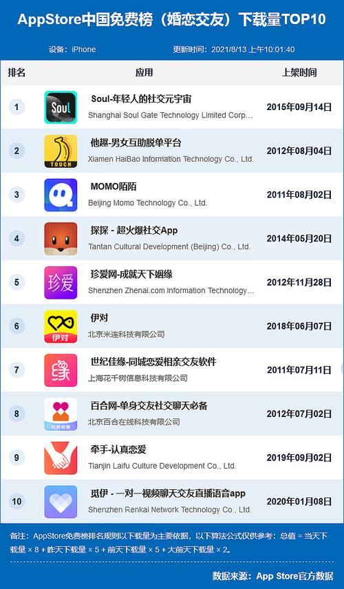 欧意交易所app官方下载地址,欧意交易所正规吗