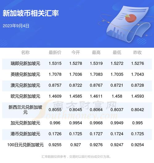 新加坡虚拟币投资案例最新,新加坡虚拟币投资案例最新