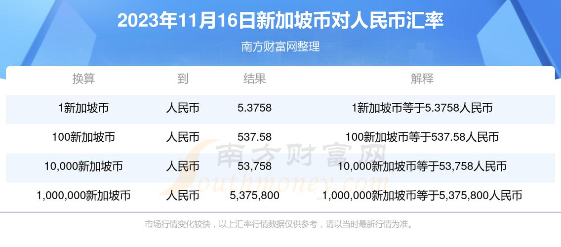 新加坡虚拟币投资案例最新,新加坡虚拟币投资案例最新