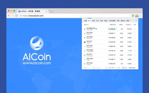 aicoin官方站,aicoin官方网