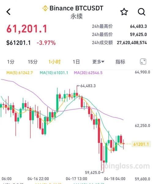 虚拟币最新消息2022年,虚拟币最新行情