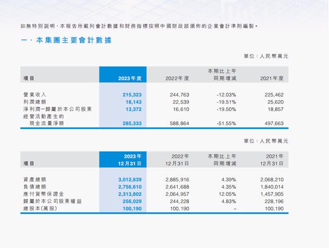 中泰期货app最新版下载官网,中泰期货交易系统