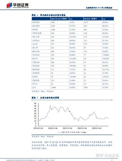 中泰期货app最新版下载官网,中泰期货交易系统