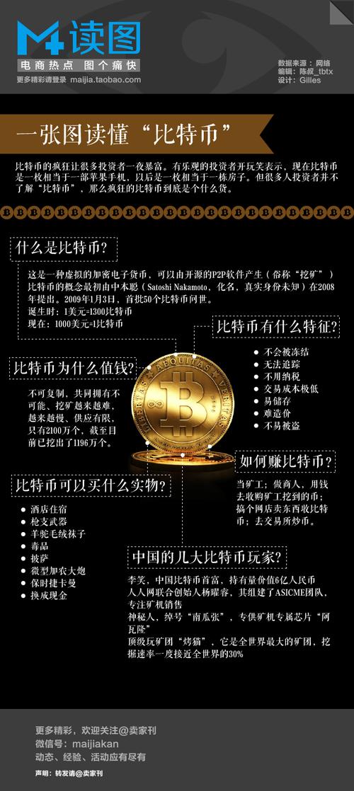 我有10个比特币怎么卖掉,玩虚拟币的都是什么人