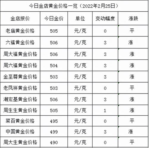 欧意交易所当天价格,欧意交易所当天价格是多少