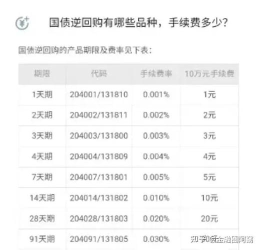 虚拟币佣金风险排名榜最新,虚拟币赚佣金了解过吗