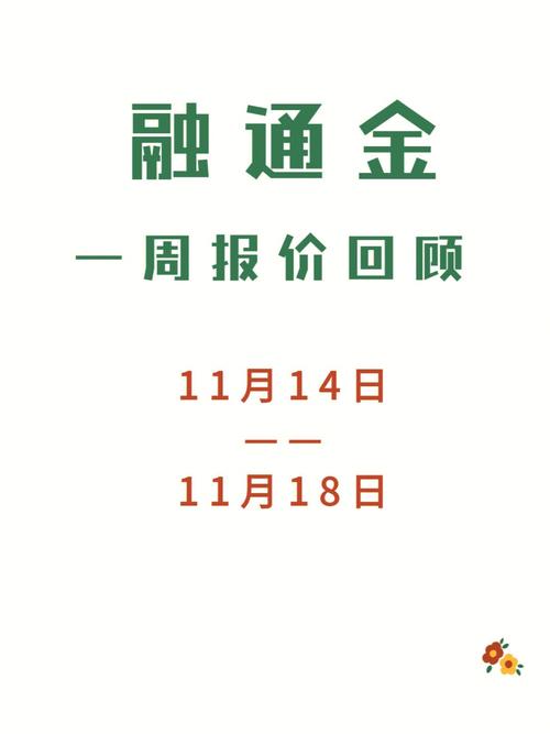 融通金下载安卓版官网,融通金交易平台