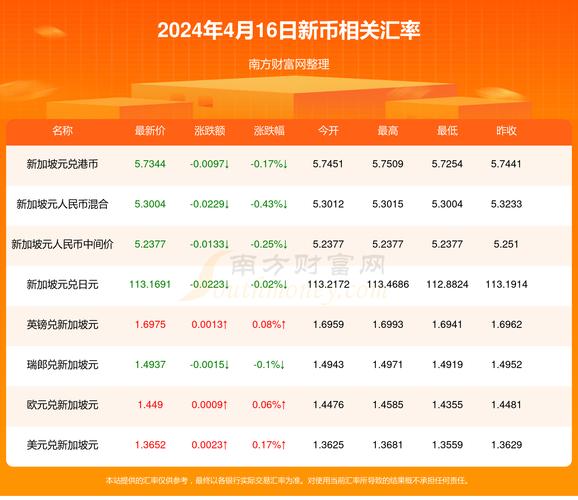 gst虚拟币最新情况,gts虚拟币行情