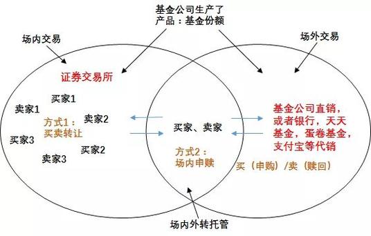 欧意交易所的背景分析,欧意okex交易所