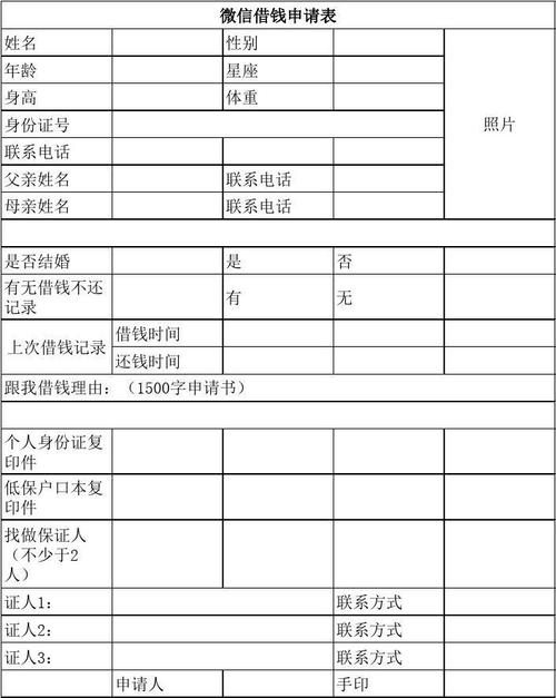 哪里借钱最快最好通过,哪里借钱最快最好通过18岁