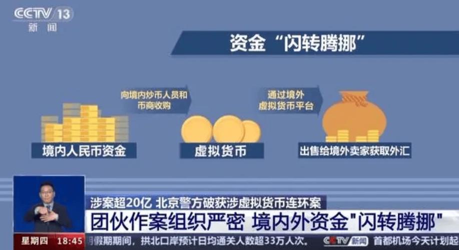 全国虚拟币打击案件最新,虚拟币国家政策打击