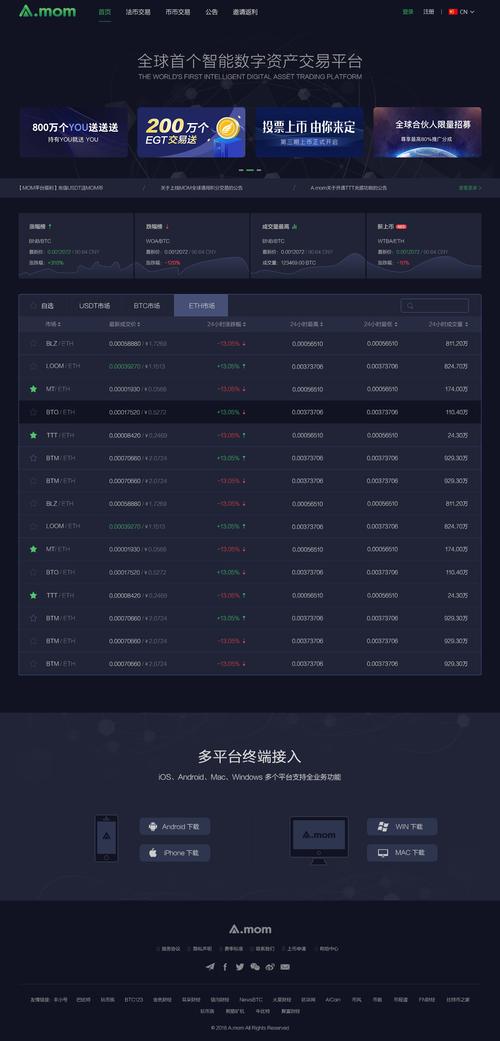 数字货币交易系统平台,数字货币交易中心app
