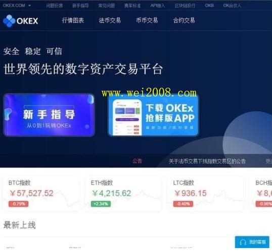 数字币交易所平台下载,okex交易所app