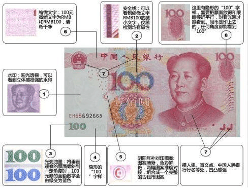 fcc币怎么兑换成现金,fcc数字货币是真的吗