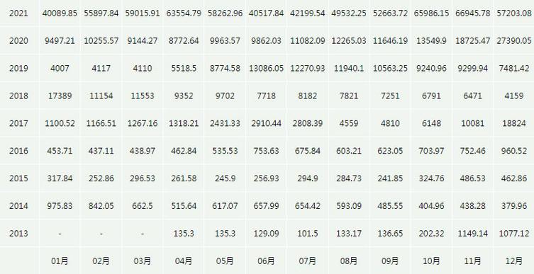 1个比特币价格多少,1个比特币价格多少人民币