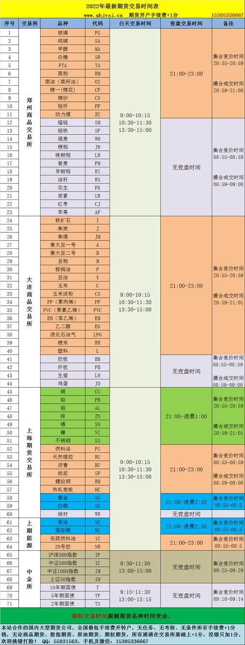 a50富时中国指数交易时间,富时中国a50指数交易规则