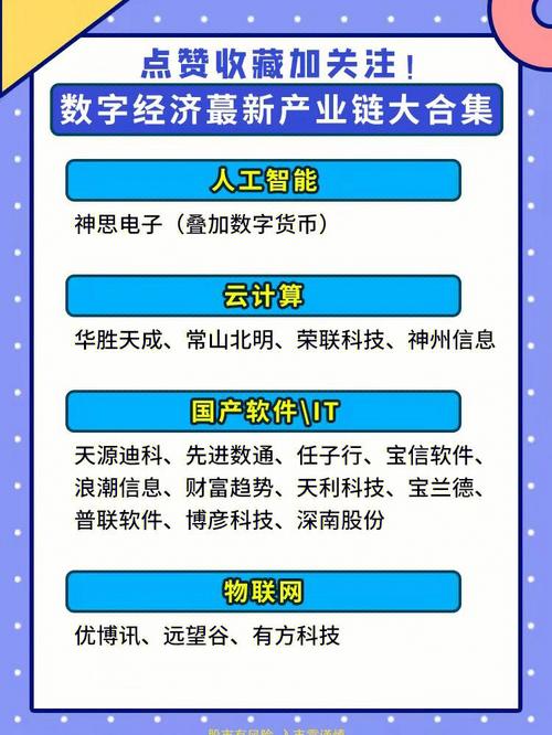 如何参与数字经济赚钱,如何参与数字经济赚钱项目