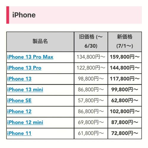 pi币多少钱一枚,pi币多少钱一枚2023