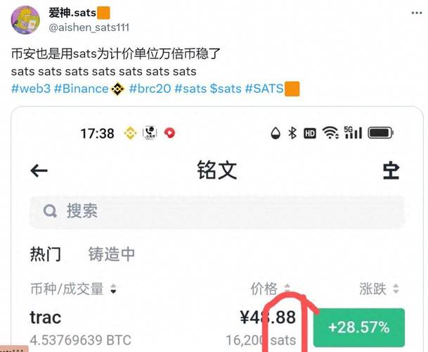 sats币发行价格多少,sat币百科