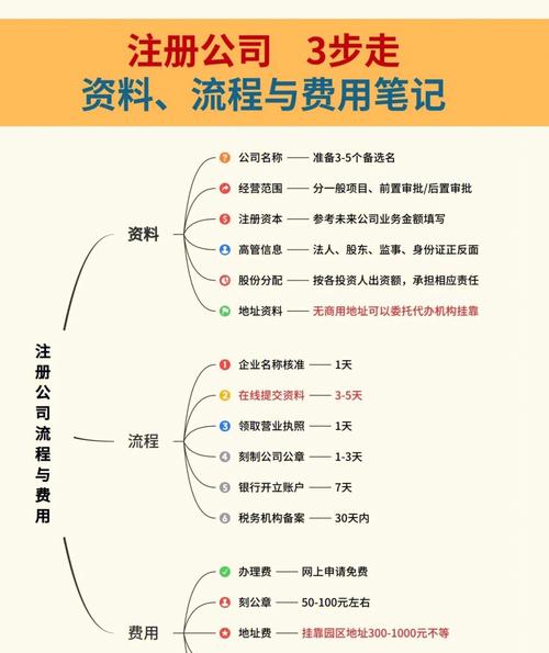 欧意交易所app注册,欧意交易所app注册流程