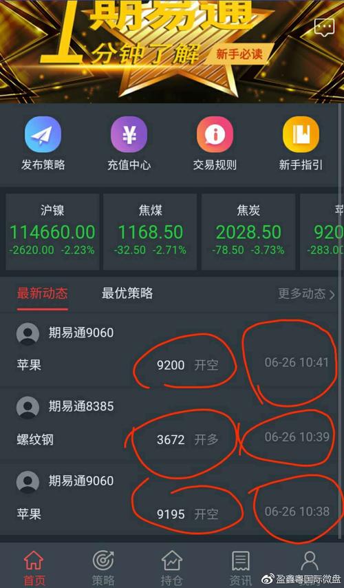 买涨买跌交易平台app,买涨买跌交易平台app是不是赌博