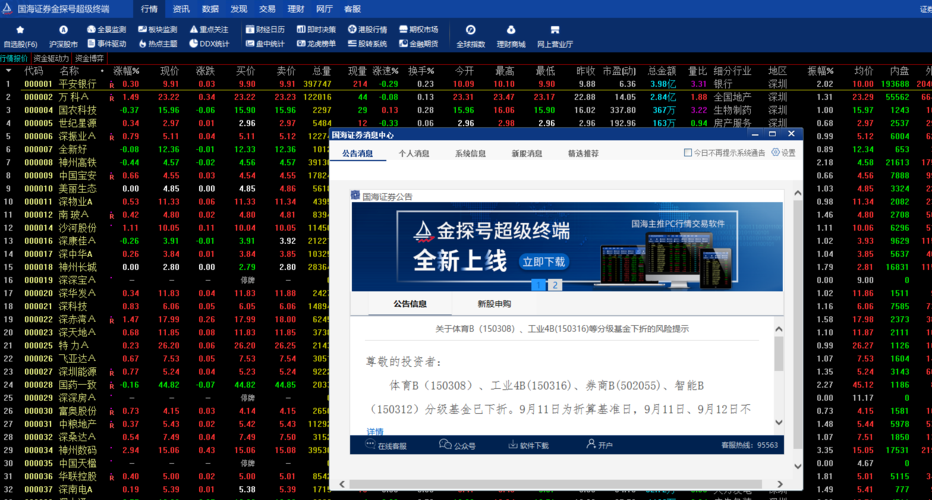 a50模拟交易软件,模拟交易收费吗