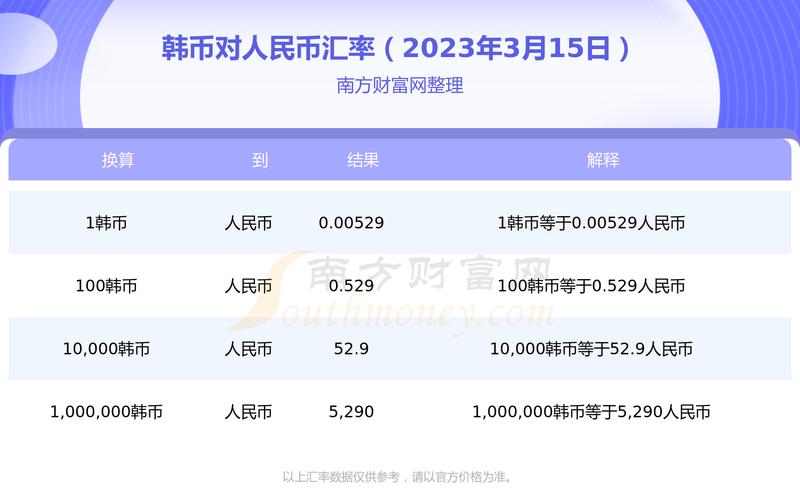 虚拟币dop发行价格,虚拟币dmd