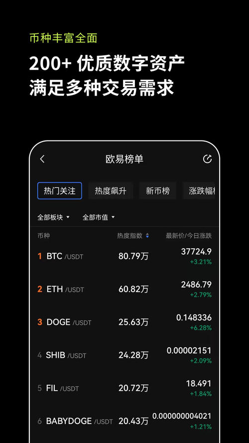 okcoin交易平台官网,okcoin交易平台app下载