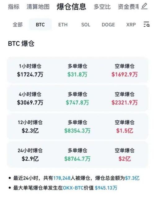 比特币最新价格最新,比特币最新动态价格