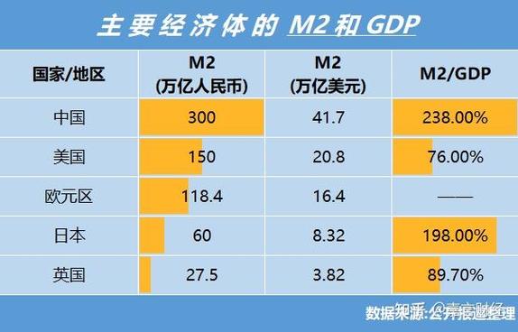 2024年哪几个币会大涨,全球2024年发行新版货币