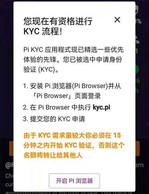 最新pi币kyc认证,pi币kyc认证有什么用