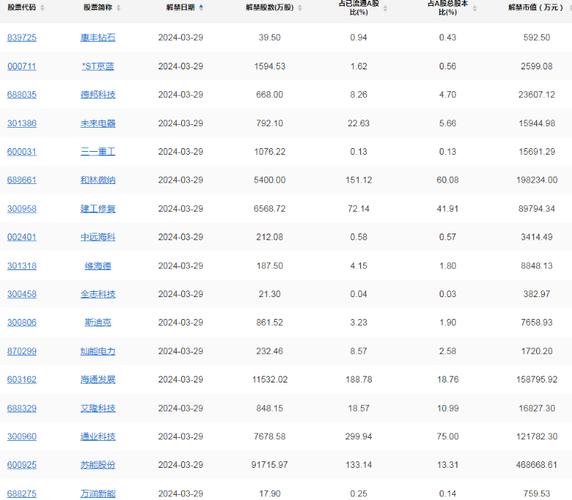 2021年派币有什么好消息,2021年派币多少钱一个