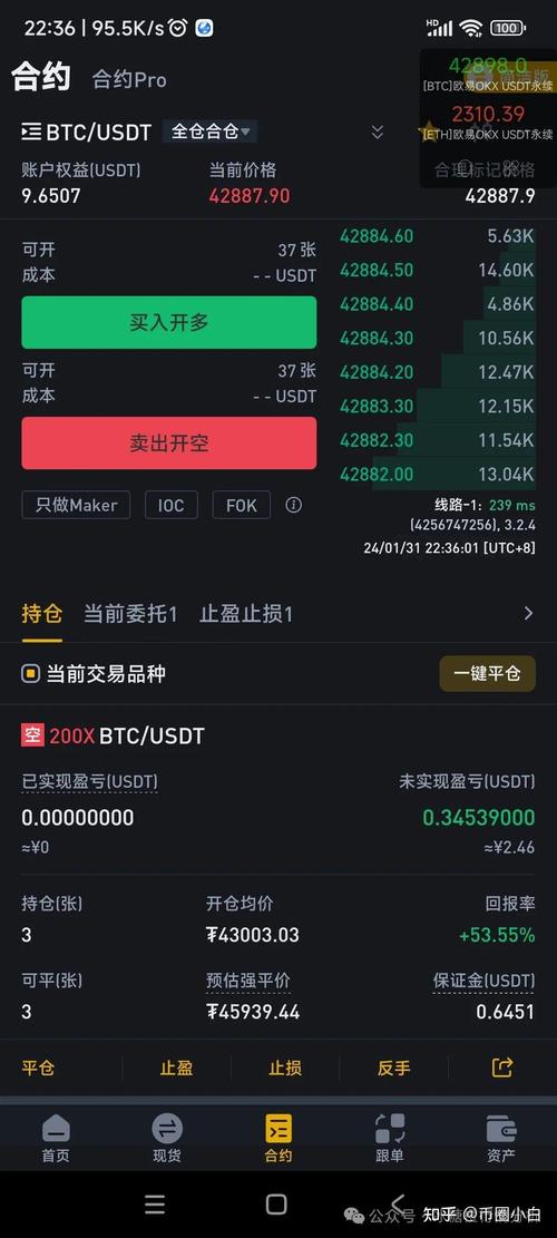 btc最近消息,btc近期行情