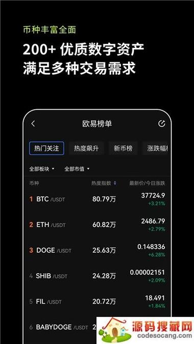 ok币app,ok币app下载