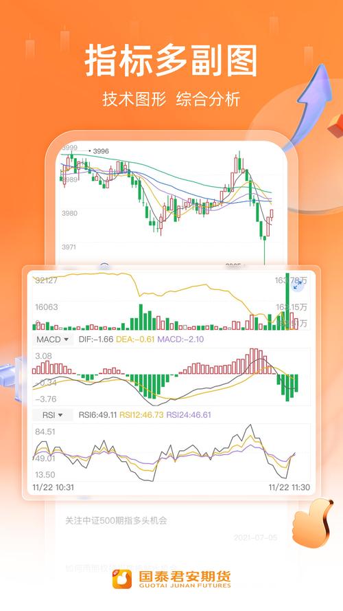 国泰君安最新的交易软件,国泰君安股票交易软件 app